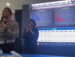 Terkait Korban Tewas Kecelakaan Lalin di Surabaya, Ini Kata Kasatlantas Polrestabes…