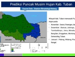 Musim Tidak Menentu, BMKG Imbau Petani Amati Dulu Perkembangan Cuaca