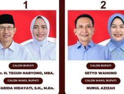 Hasil Quick Count, Paslon Setyo Wahono-Nurul Azizah Dipastikan Menang Telak